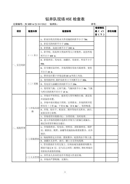 HSE检查表(钻井队周检)