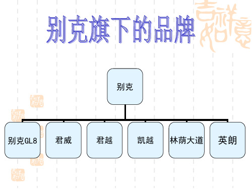 别克旗下的品牌