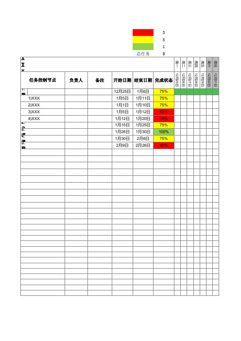 项目计划跟踪表 甘特图 