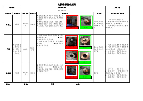 电极修磨标准