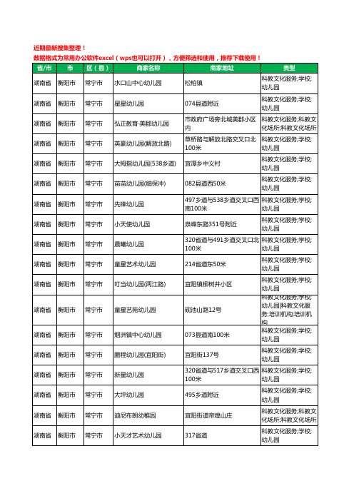 2020新版湖南省衡阳市常宁市幼儿园工商企业公司商家名录名单黄页联系方式电话大全133家