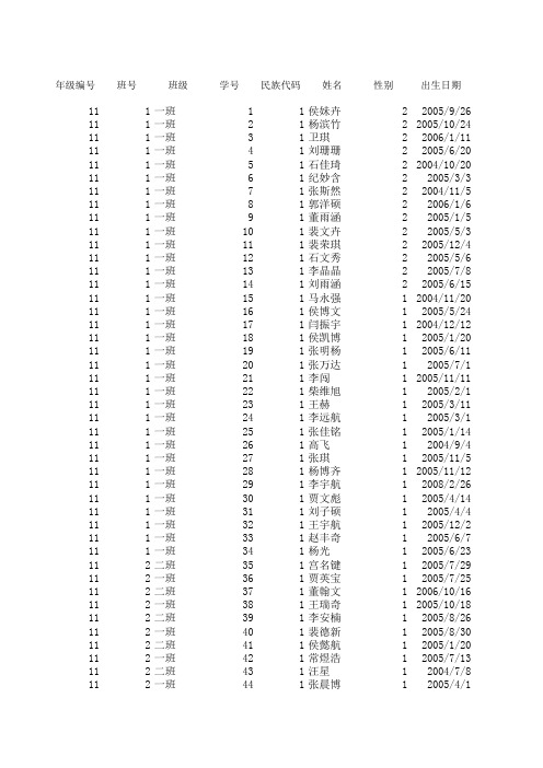 中小学体质健康数据导入模版