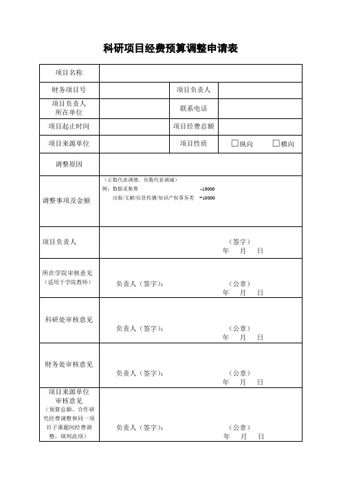 科研项目经费预算调整申请表