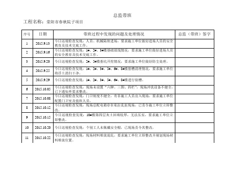 总监带班记录