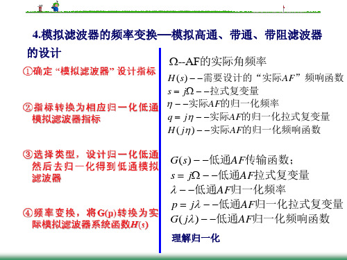 模拟及数字高通带通滤波器设计