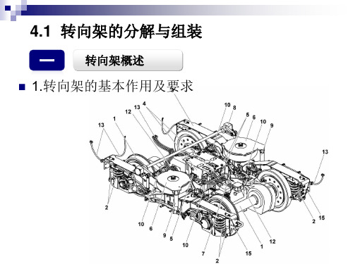 转向架的分解与组装