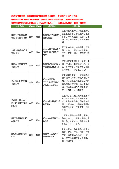 新版吉林省延吉网络计算机工商企业公司商家名录名单联系方式大全40家