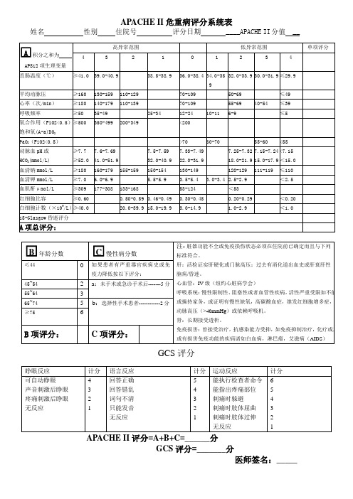 xx医院重症医学APACHEII评分表