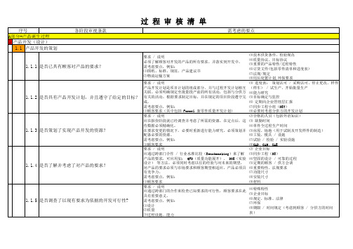 过程审核检查清单