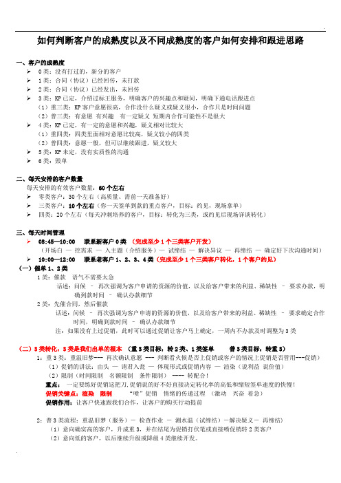 如何判断客户的成熟度以及不同成熟度的客户如何安排 和跟进思路