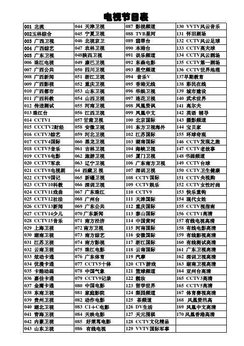 电视节目表0