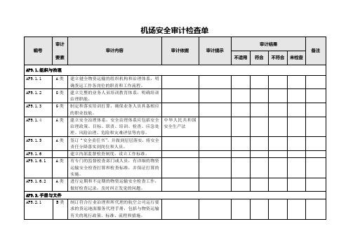 机场安全审计检查单