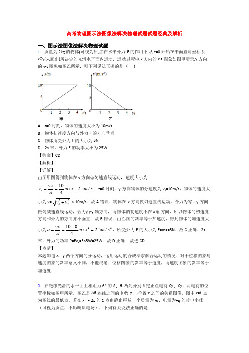 高考物理图示法图像法解决物理试题试题经典及解析