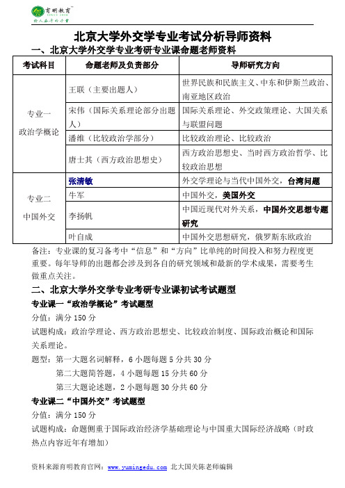 2016年北京大学外交学专业考试内容中国外交复习资料真题讲解辅导课程班