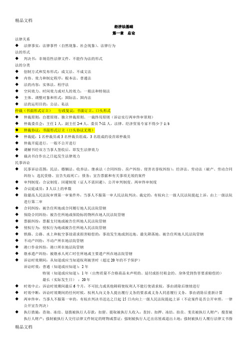 最新初级经济法基础重点归纳资料