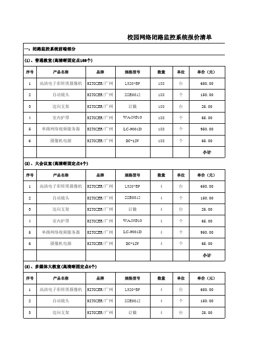 校园网络闭路监控系统报价清单