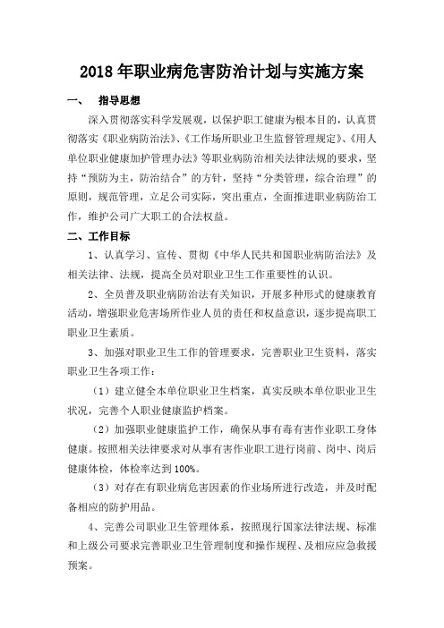 职业病危害防治计划与实施方案