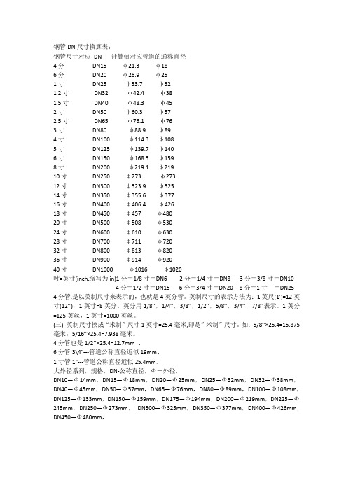 钢管DN尺寸对照表