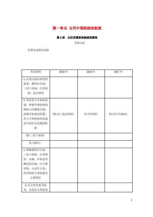 【复习必备】(江苏专版)2020年高考历史总复习 第一单元 古代中国的政治制度 第2讲 从汉至清政治制度的演