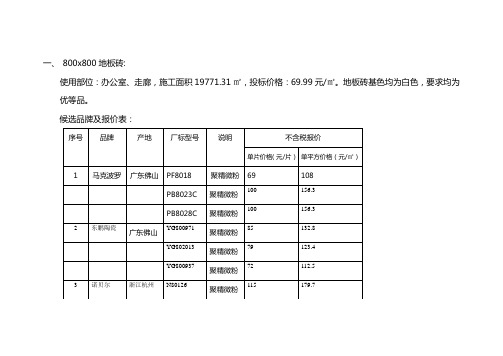 地板砖价格表