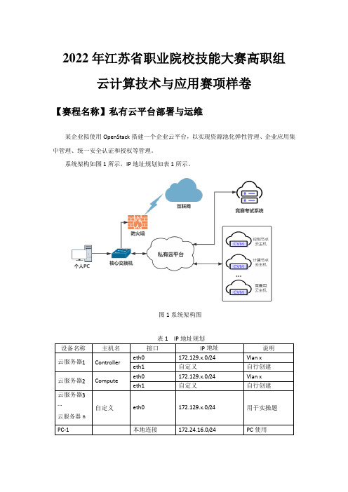 江苏省职业院校技能大赛高职组云计算赛项-样卷-私有云