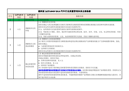 最终版IATF16949-2016汽车行业质量管理体系全部条款