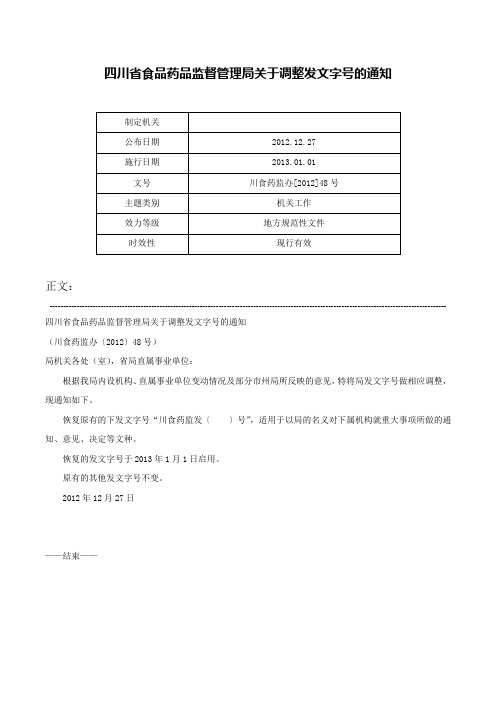 四川省食品药品监督管理局关于调整发文字号的通知-川食药监办[2012]48号