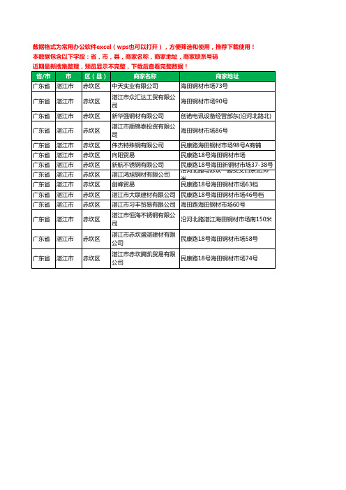 2020新版广东省湛江市赤坎区模具钢材工商企业公司商家名录名单联系电话号码地址大全14家