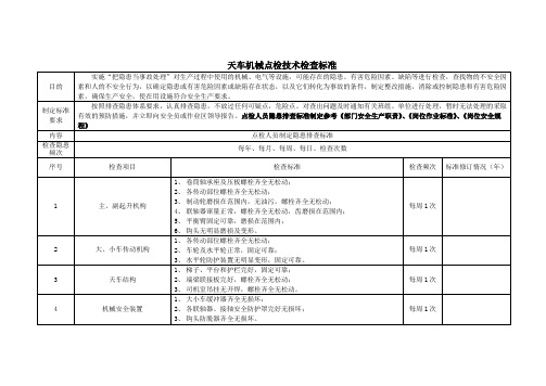 天车机械点检技术检查标准x