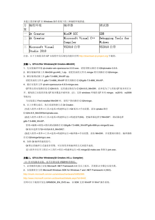 QT在Windows操作系统下的三种编程环境搭建