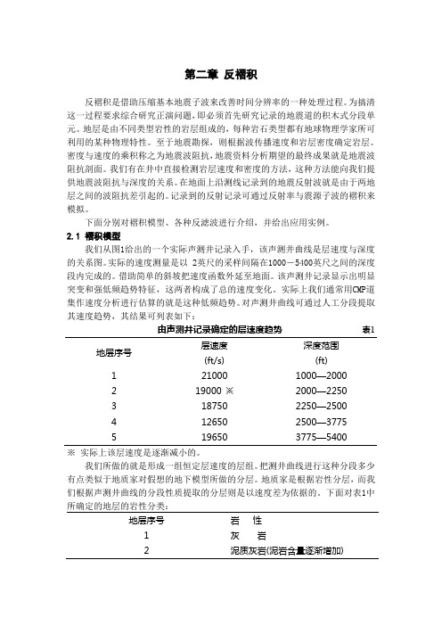 第2章 反褶积-1