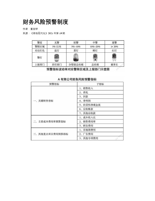 财务风险预警制度