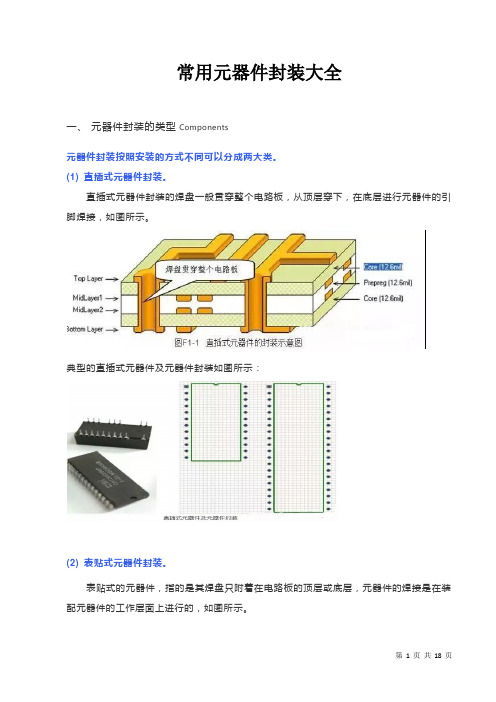 常用元器件封装大全