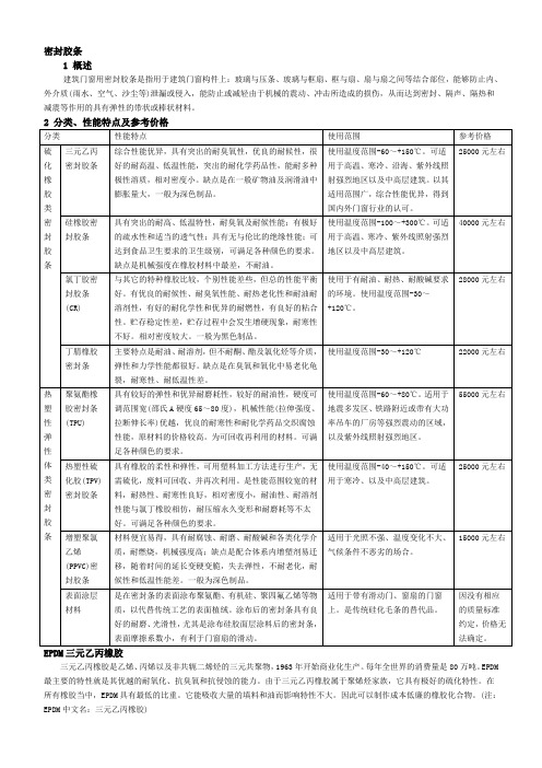 各类密封胶条性能对比