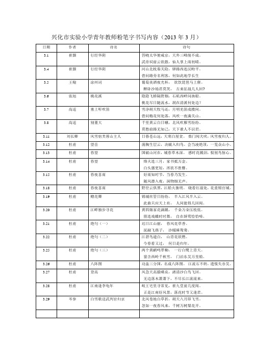 兴化市实验小学青年教师粉笔字书写内容(2013年3月)