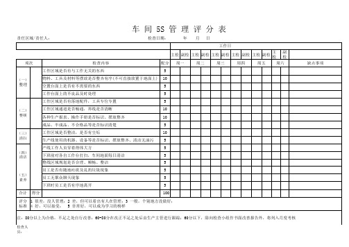 生产车间5S管理评分表