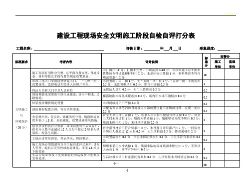 建设工程现场安全文明施工阶段自检自评打分表