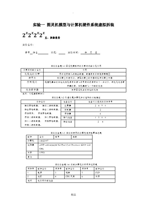 北理大学计算机实验基础 实验一_图灵机模型与计算机硬件系统虚拟拆装-实验报告