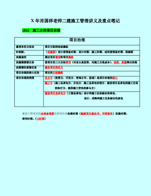 X年肖国祥老师二建施工管理讲义及重点笔记