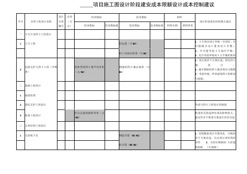 项目施工图设计阶段建安成本限额设计成本控制建议