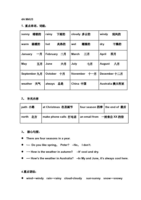 沪教版小学牛津英语四年级上学期M4U3归纳单