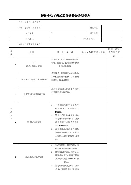 管道安装工程检验批质量验收记录表