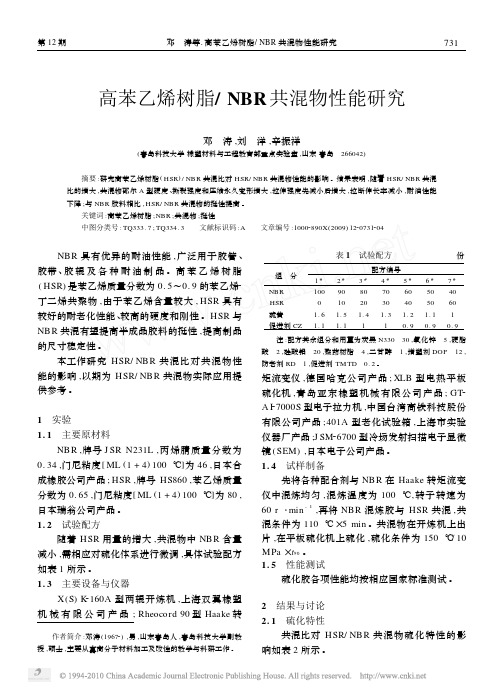 高苯乙烯树脂_NBR共混物性能研究