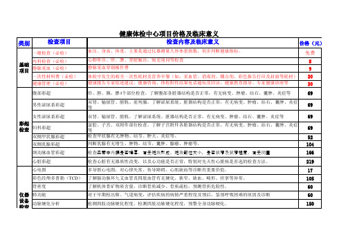 体检中心项目价格表