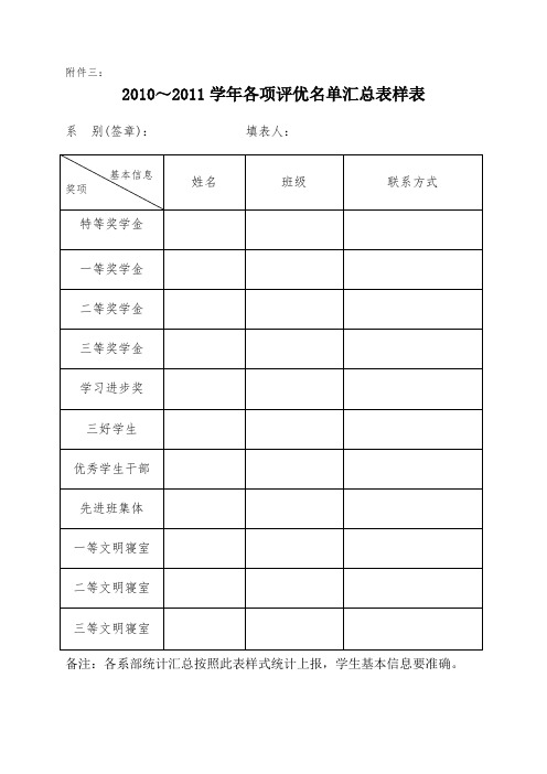 学生评优样表(全)