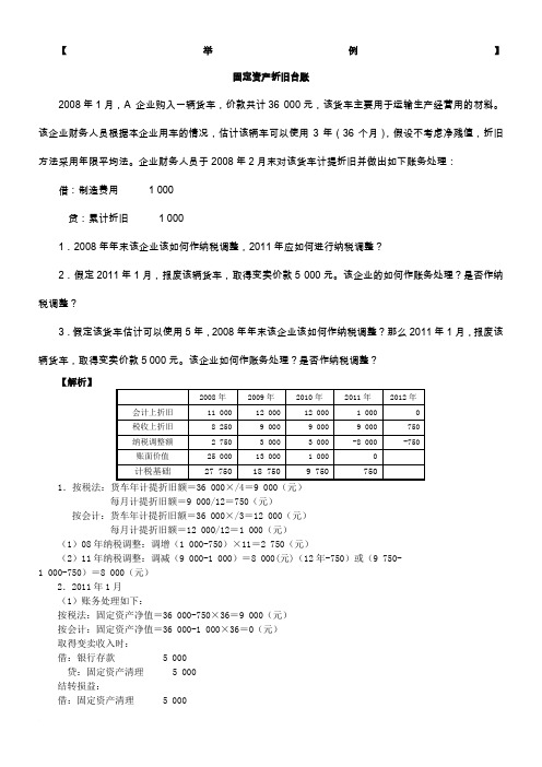 企业所得税台账与试结算管理及应用实务·第三讲