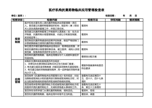 医疗机构抗菌药物临床应用管理检查表(最新)