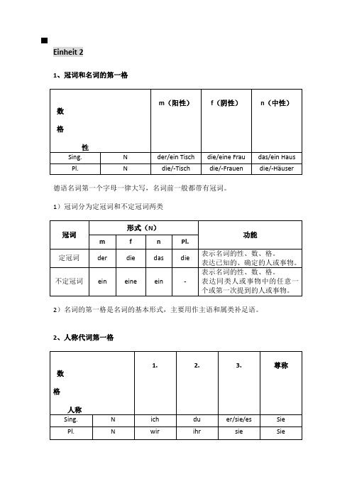 新编大学德语1语法总结