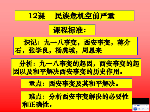 八年级上册历史第12课课件