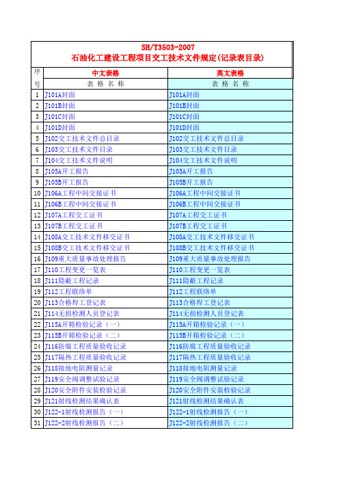 石油化工工程交工资料表格、监理规范表格目录